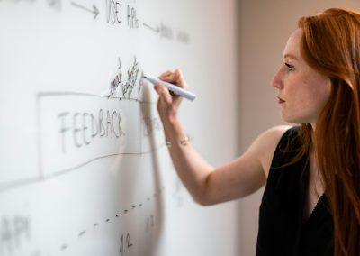 ­Programma­manager